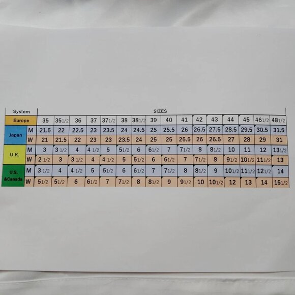 Prada Boots Women Black PVC 530-071425 - Picture 9 of 9